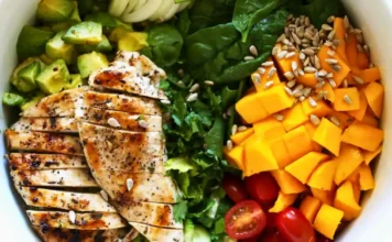 Chicken Mango Avocado Salad Mango Avocado Chicken Salad